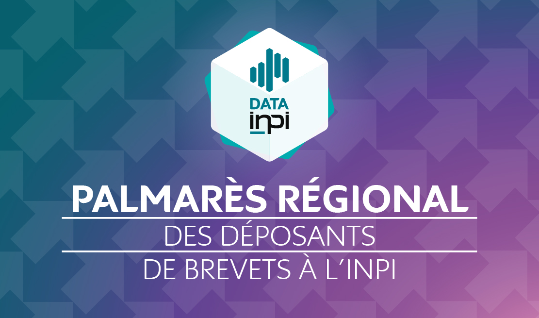 Palmarès brevets INPI