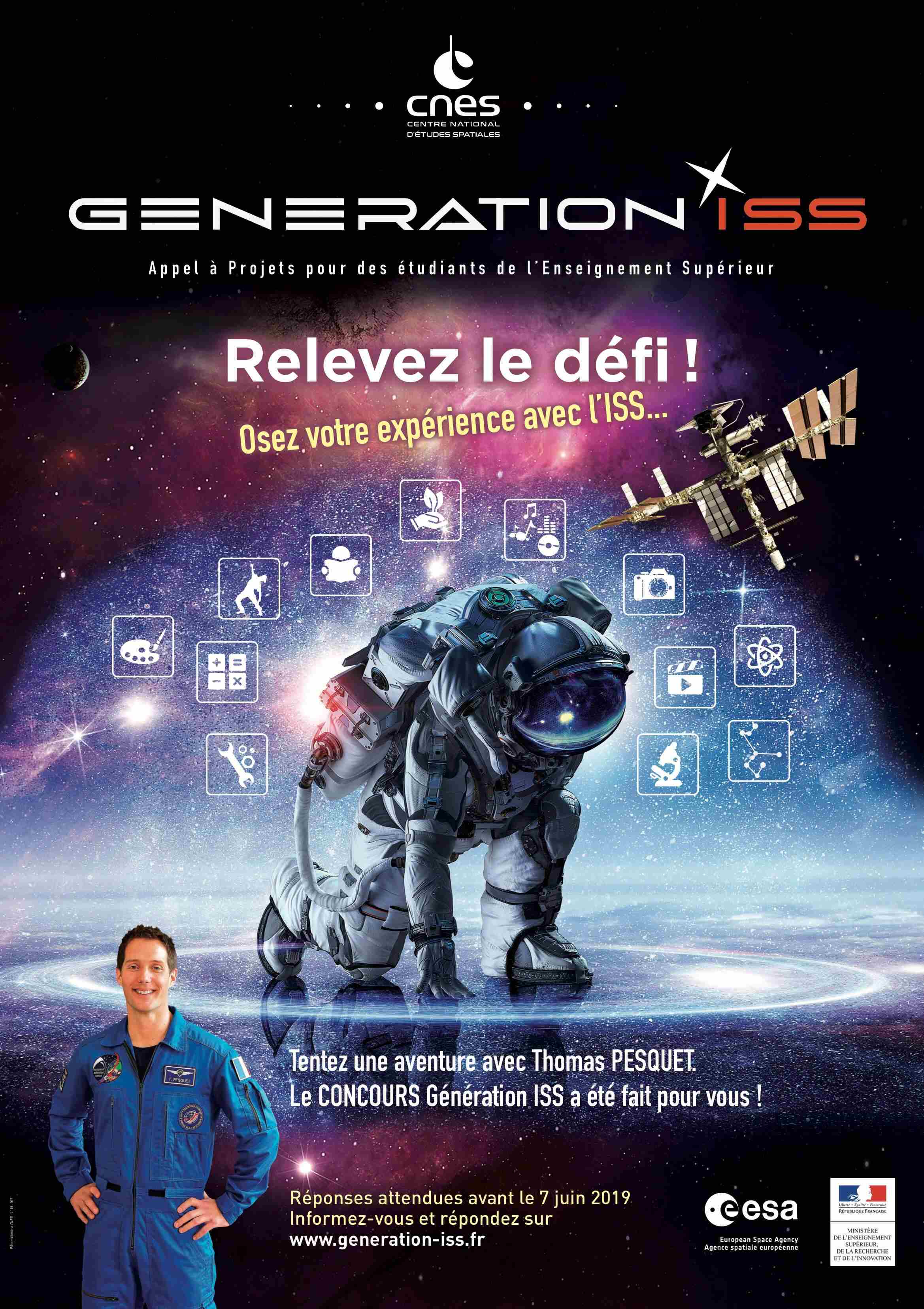 ISS Generation